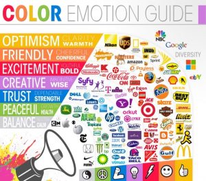 Color Psychology For Your Branding